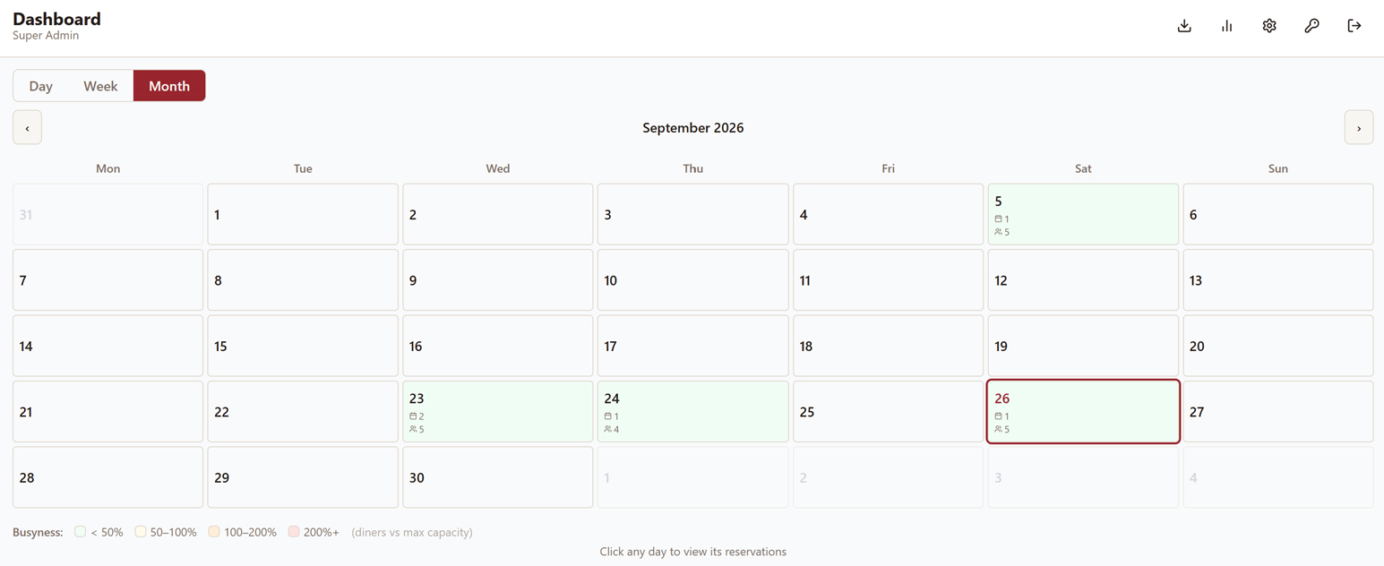 Restaurant Booking Web App